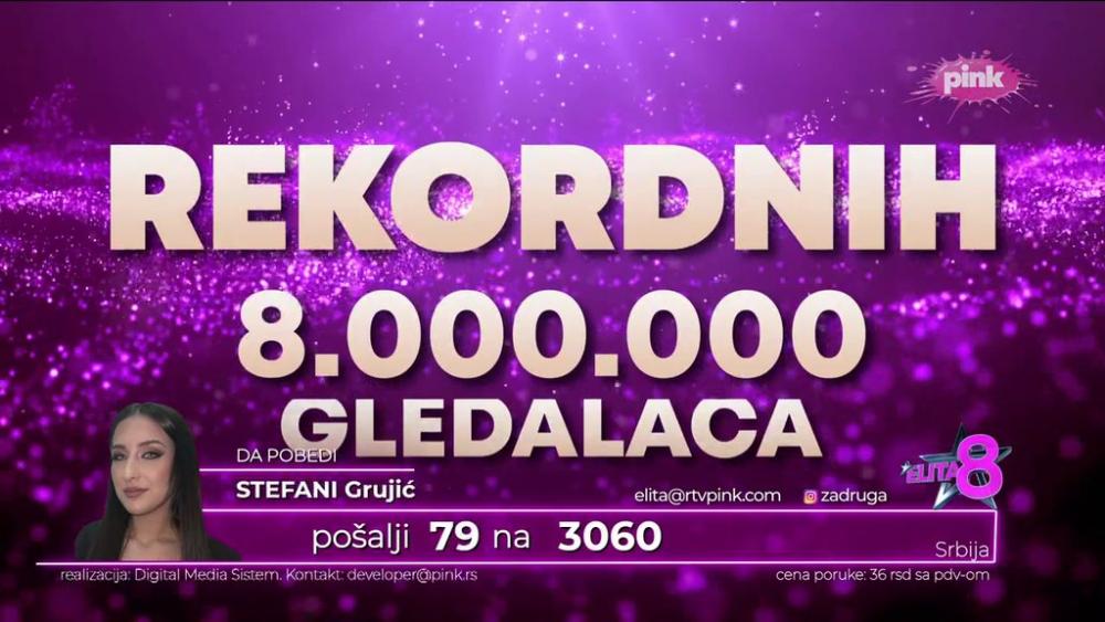 ELITA 8 SRUŠILA SVE REKORDE GLEDANOSTI: Preko OSAM MILIONA gledalaca verno je pratila najpopularniji rijaliti u regionu!