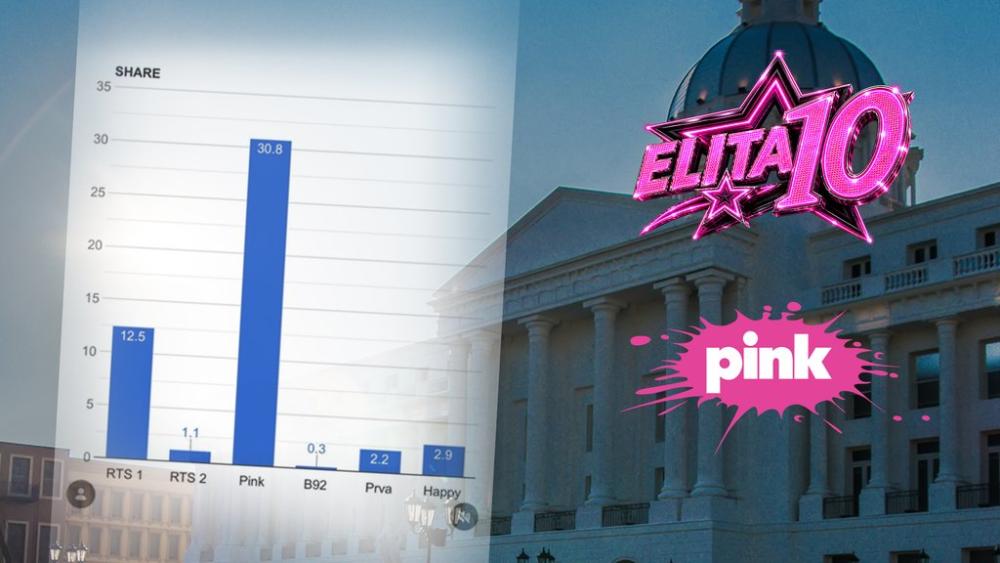 NACIJA POMNO PRATI POČETAK ELITE 10: Televizija Pink na tronu, apsolutno najgledanija - neverovatni rezultati gledanosti! (FOTO)